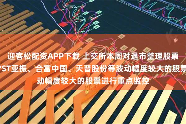 迎客松配资APP下载 上交所本周对退市整理股票退市苏吴以及*ST亚振、合富中国、天普股份等波动幅度较大的股票进行重点监控